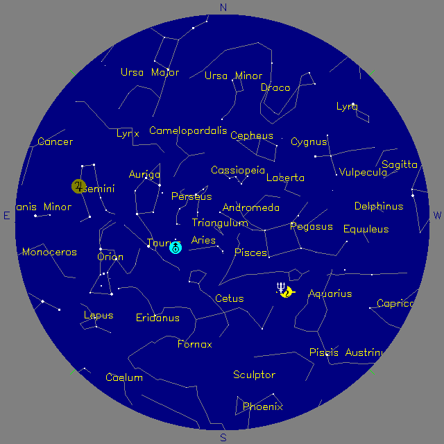 Sky Chart