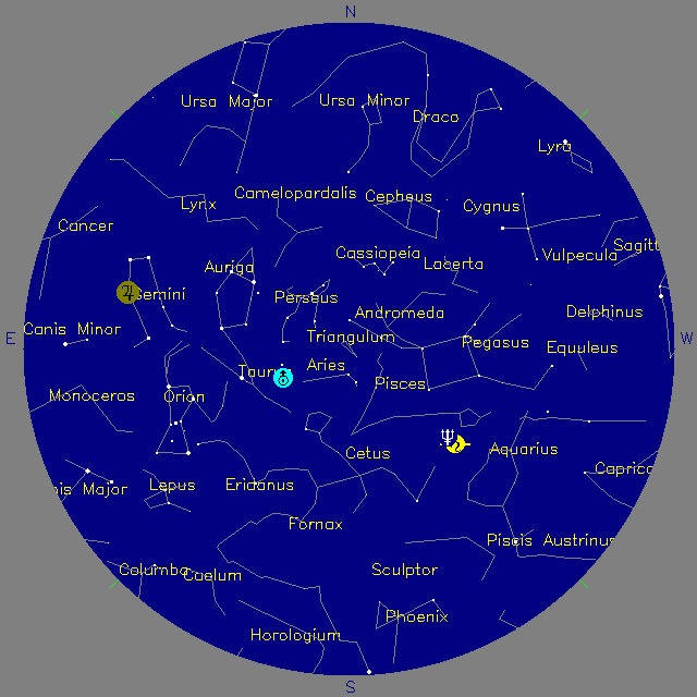 Sky Chart