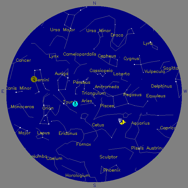 Sky Chart