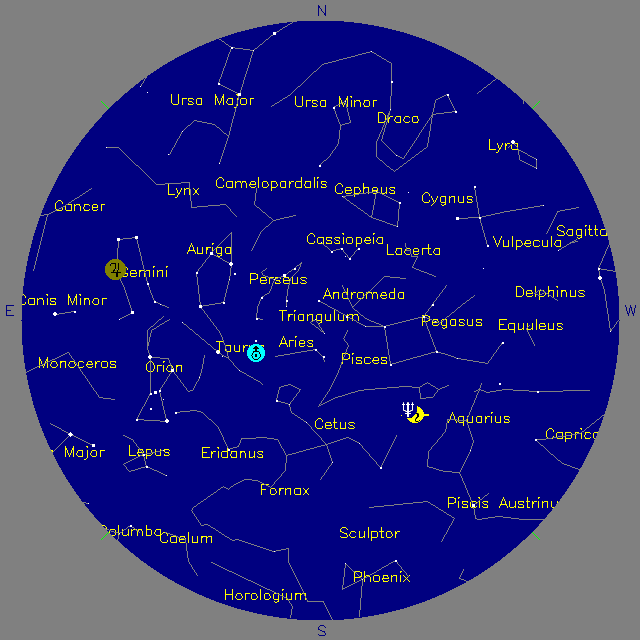 Sky Chart