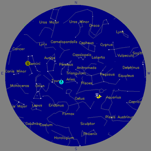 Sky Chart - click to enlarge