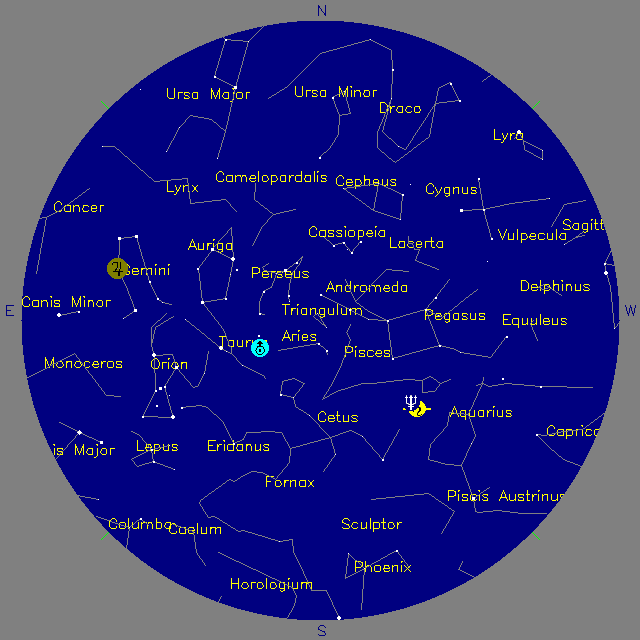 Sky Chart