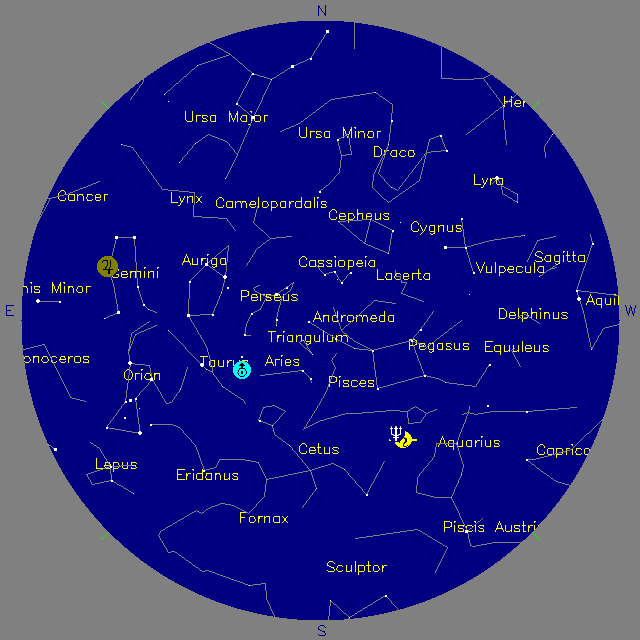 Sky Chart