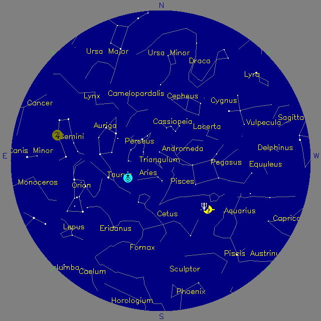 Sky Chart