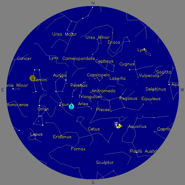 Sky Chart