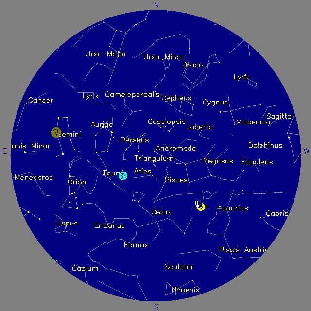 Sky Chart