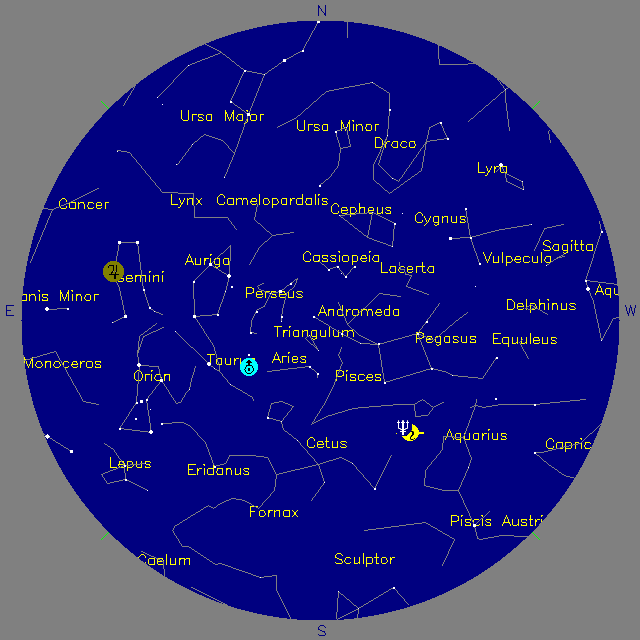 Sky Chart