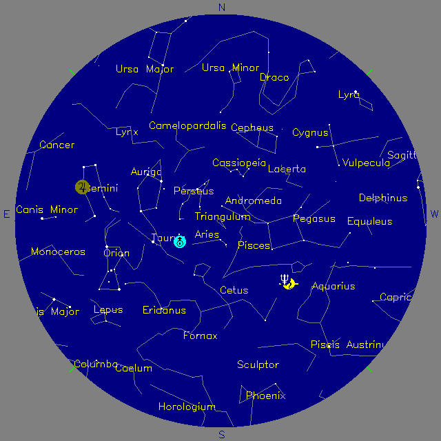 Sky Chart