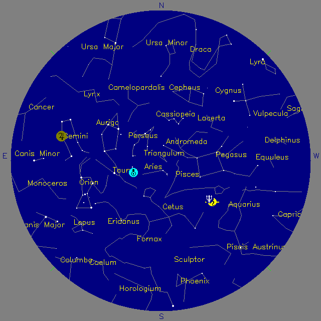 Sky Chart