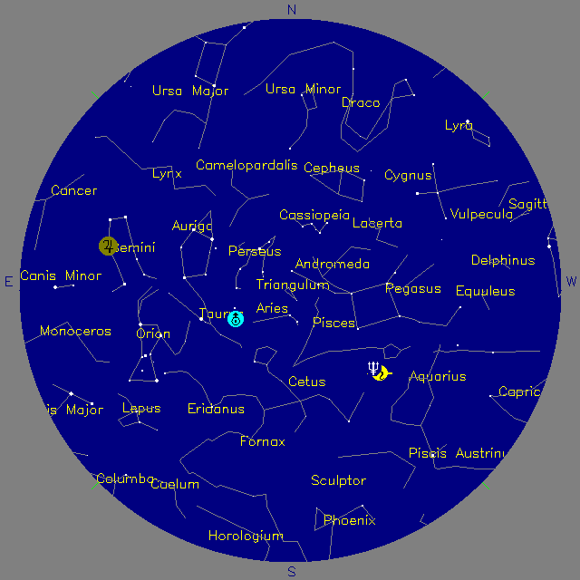 Sky Chart