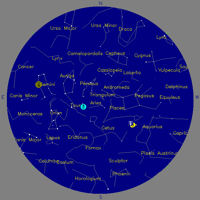 Sky Chart