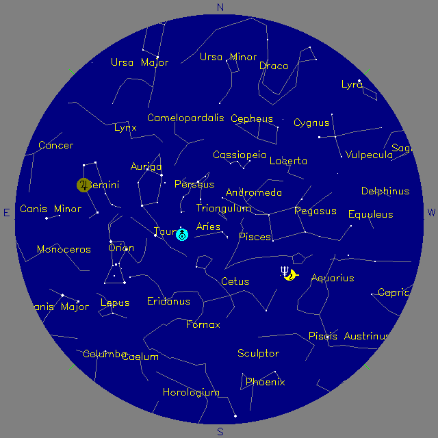 Sky Chart