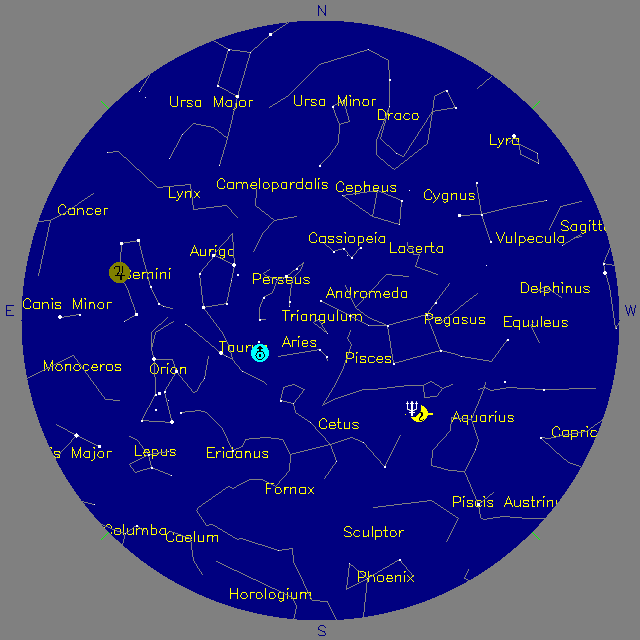 Sky Chart