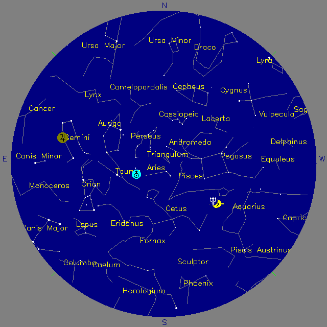 Sky Chart