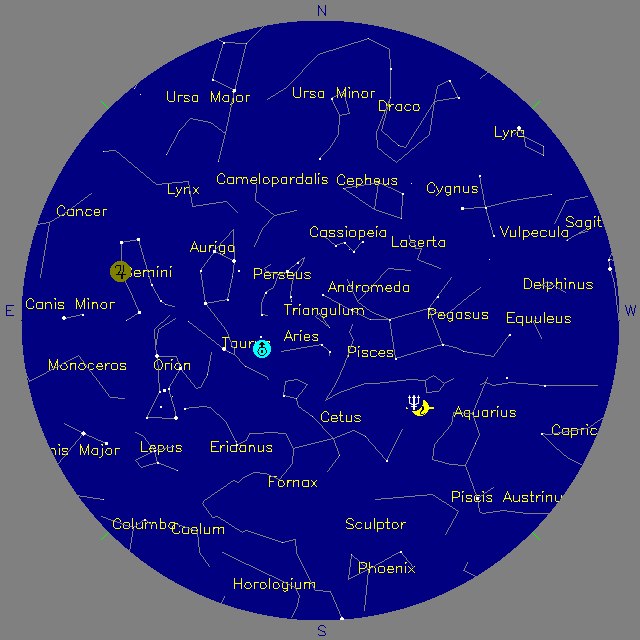 Sky Chart