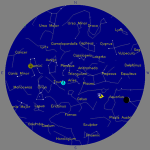 Sky Chart - click to enlarge