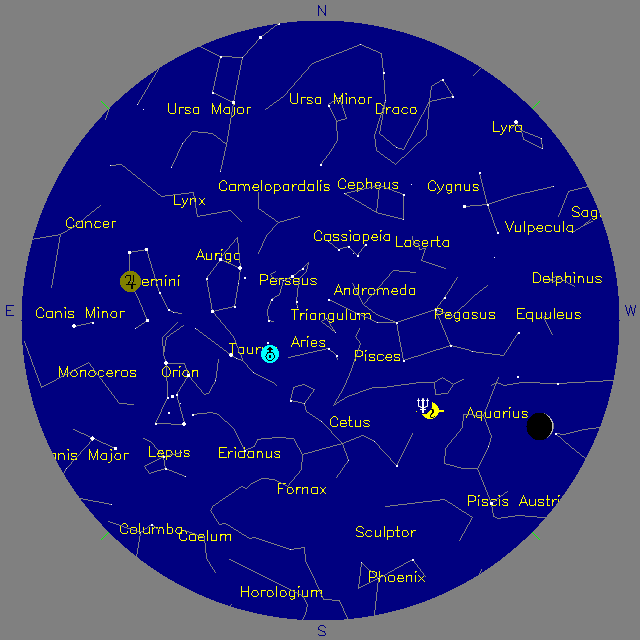 Sky Chart