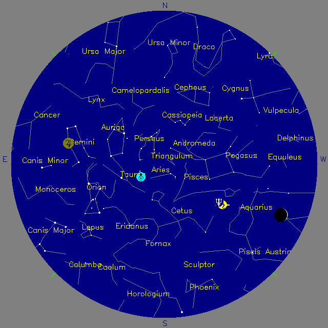 Sky Chart