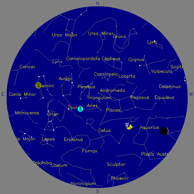 Sky Chart