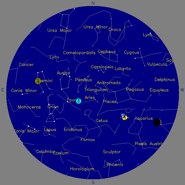 Sky Chart