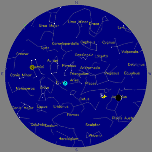 Sky Chart - click to enlarge