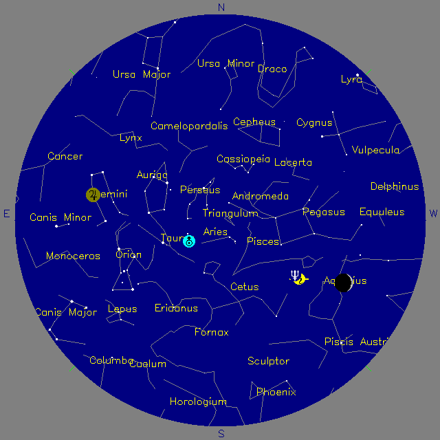 Sky Chart