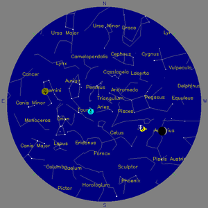 Sky Chart - click to enlarge