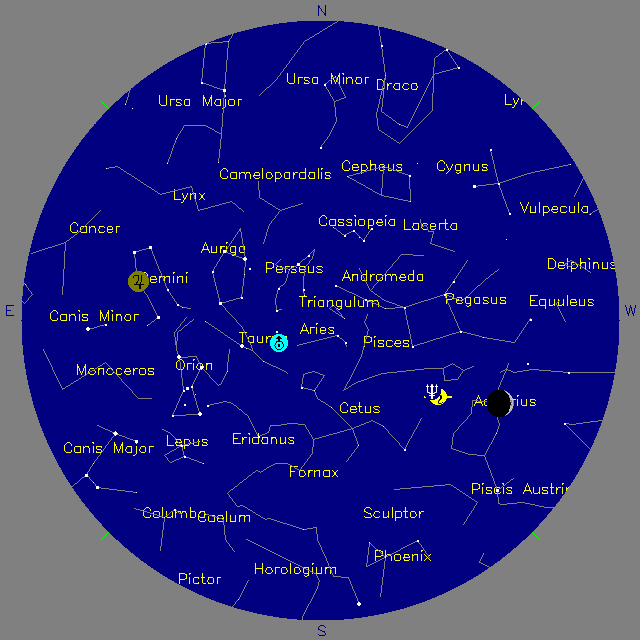 Sky Chart