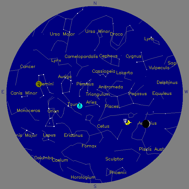 Sky Chart