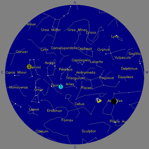 Sky Chart - click to enlarge