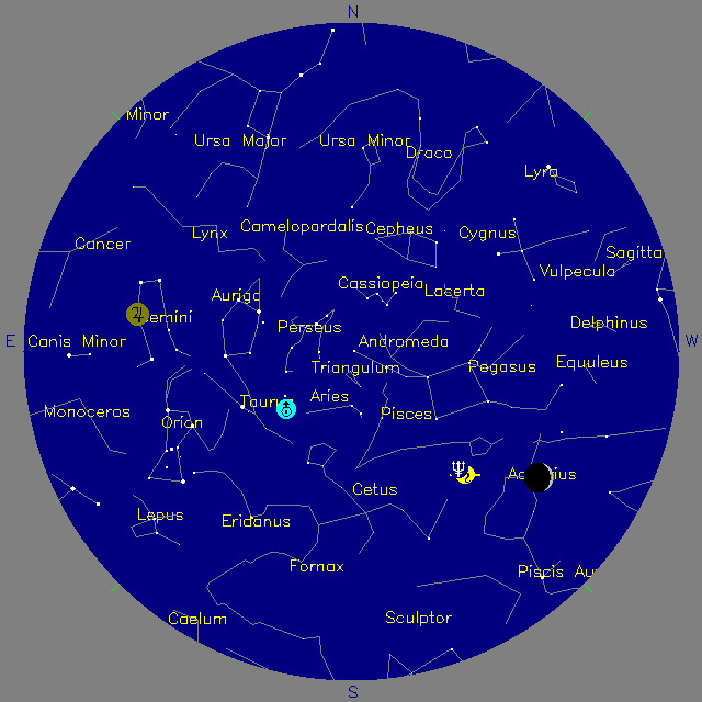 Sky Chart