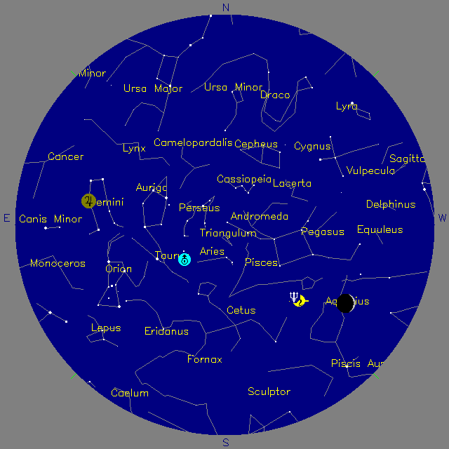 Sky Chart