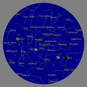 Sky Chart - click to enlarge