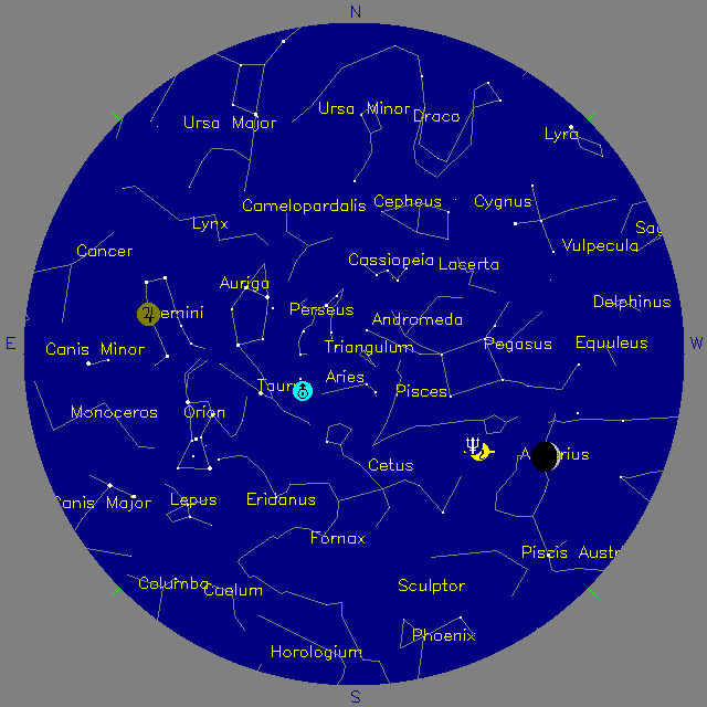 Sky Chart