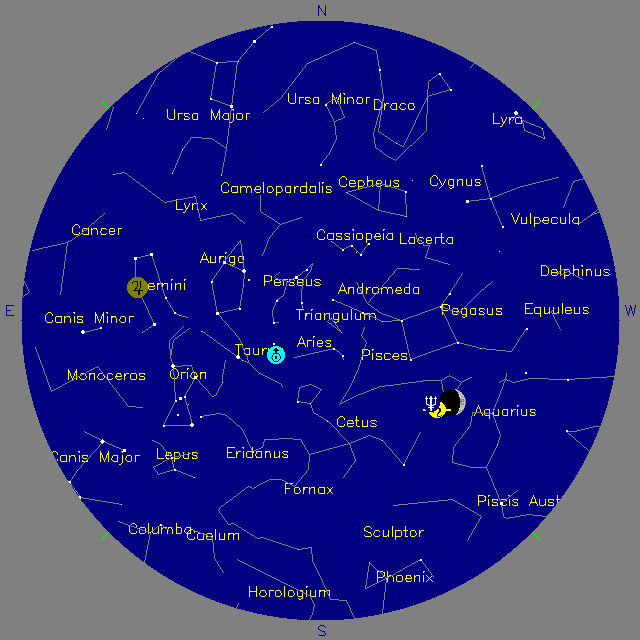 Sky Chart
