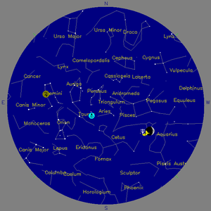 Sky Chart - click to enlarge