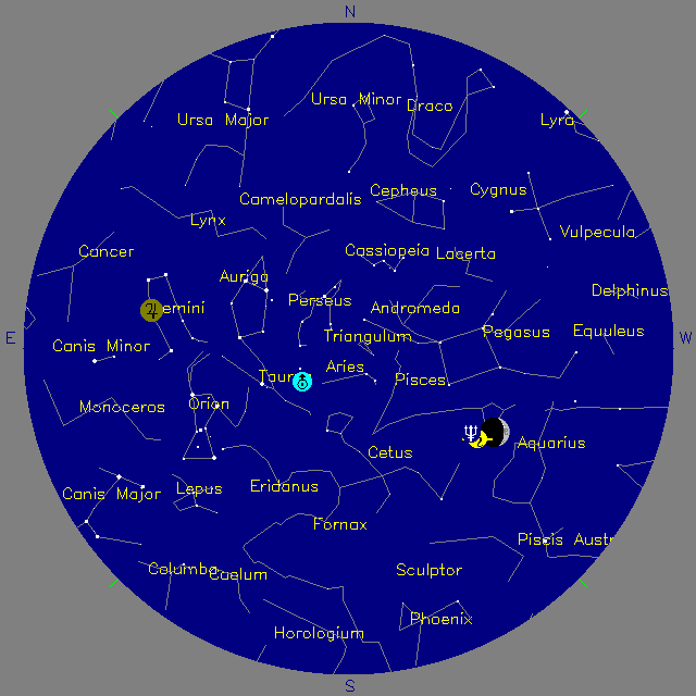 Sky Chart