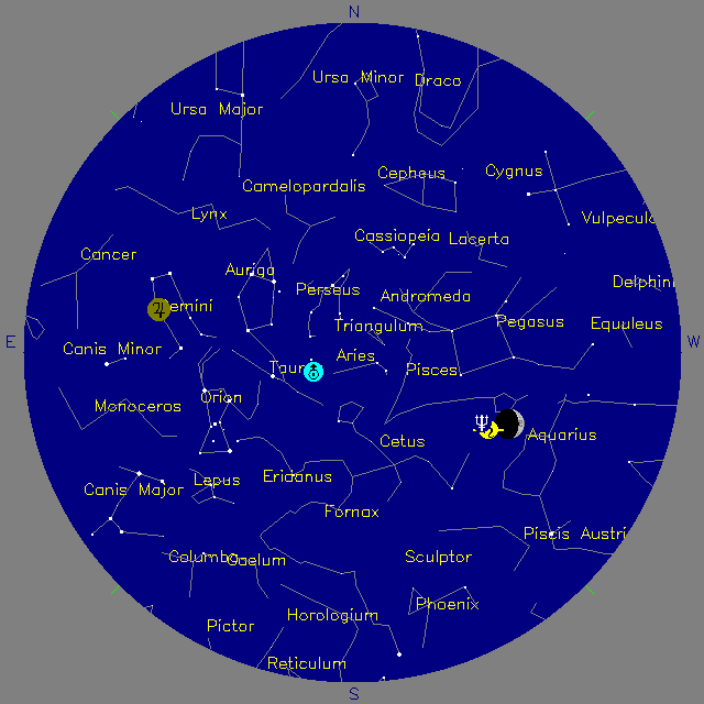 Sky Chart
