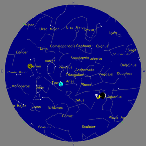 Sky Chart - click to enlarge