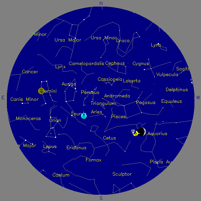 Sky Chart
