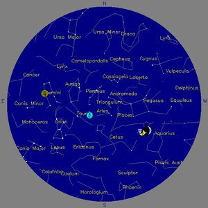 Sky Chart - click to enlarge