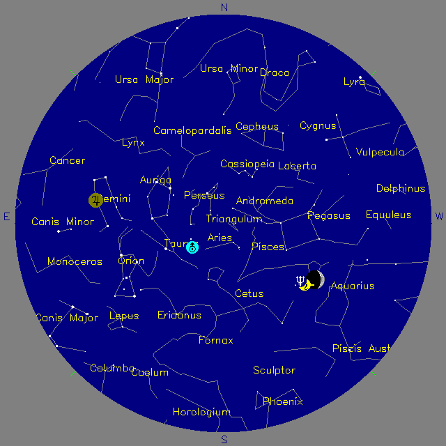 Sky Chart