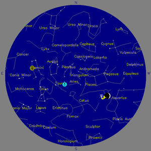 Sky Chart - click to enlarge