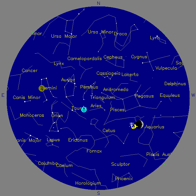 Sky Chart