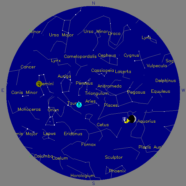 Sky Chart