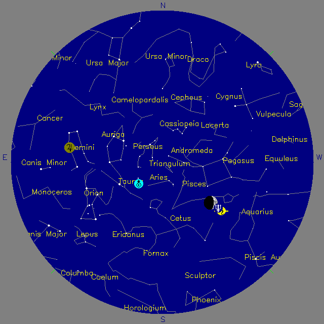 Sky Chart