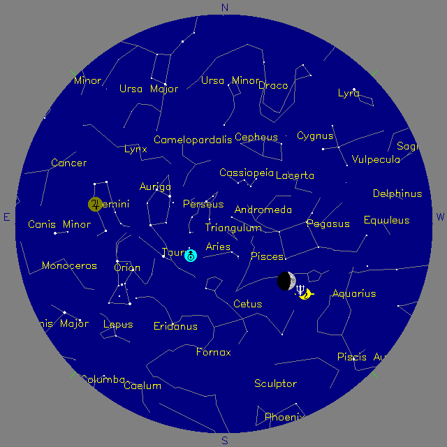 Sky Chart