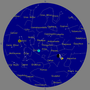 Sky Chart - click to enlarge