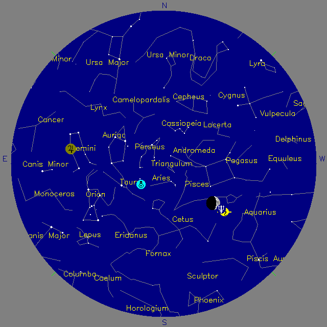 Sky Chart