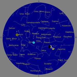 Sky Chart - click to enlarge